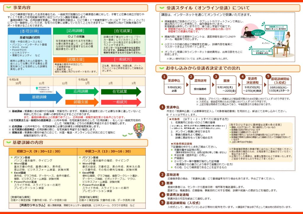 募集要項